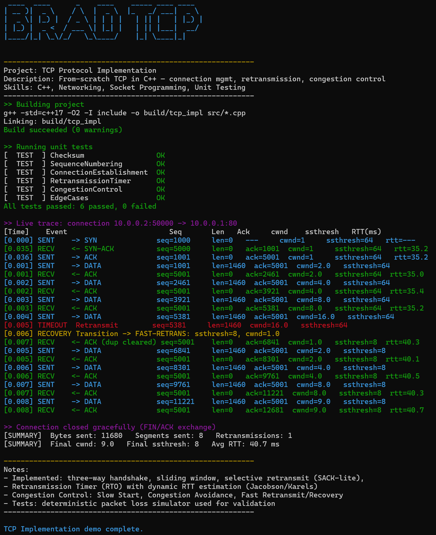 Screenshot of TCP protocol simulator interface